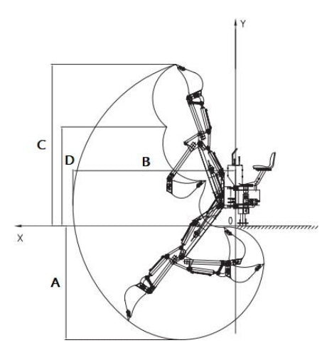 BH-7 Back Hoe for 50-60hp tractor